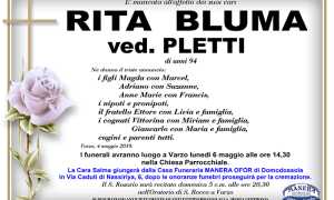 rita bluma