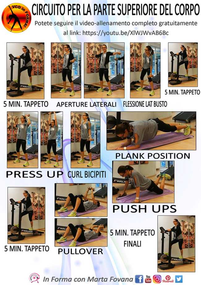 SCHEDA ALLENAMENTO PARTE SUPERIORE CORPO