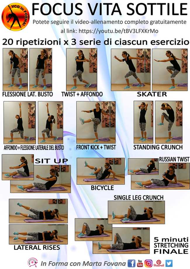 allenamento corpo libero aprile