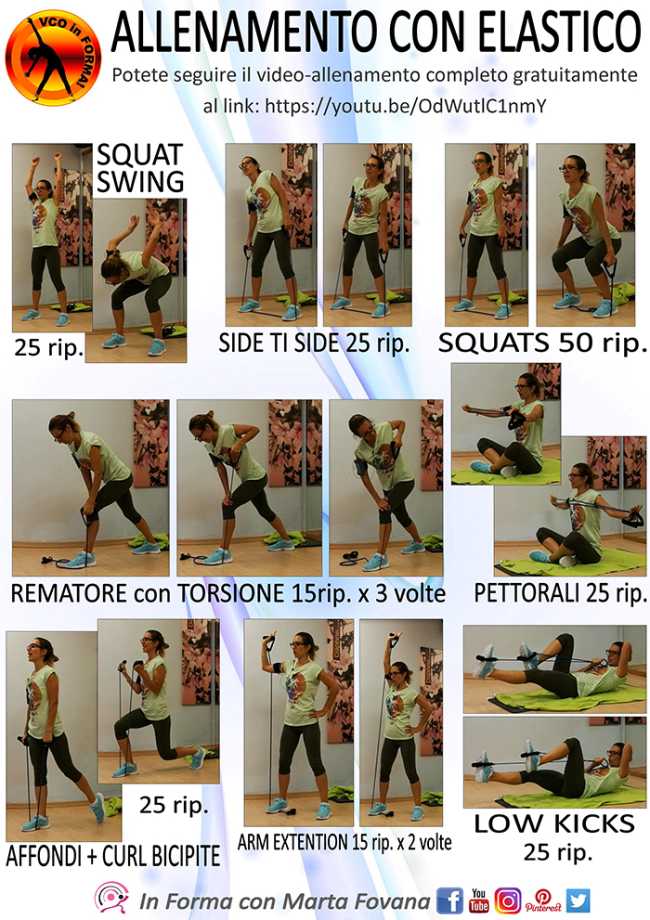 allenamento elastico