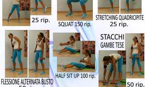 high intensity training