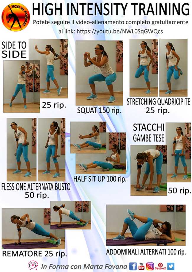 high intensity training