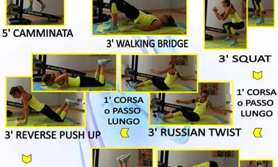 hiit
