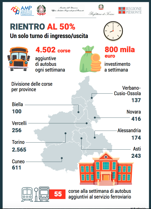 Schermata 2021 01 16 alle 18.19.49