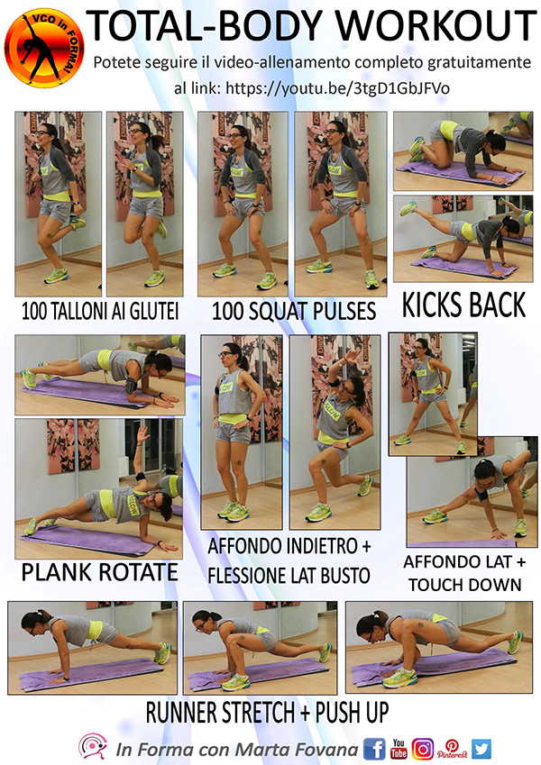 SCHEDA ALLENAMENTO TOTALBODY WORKOUT