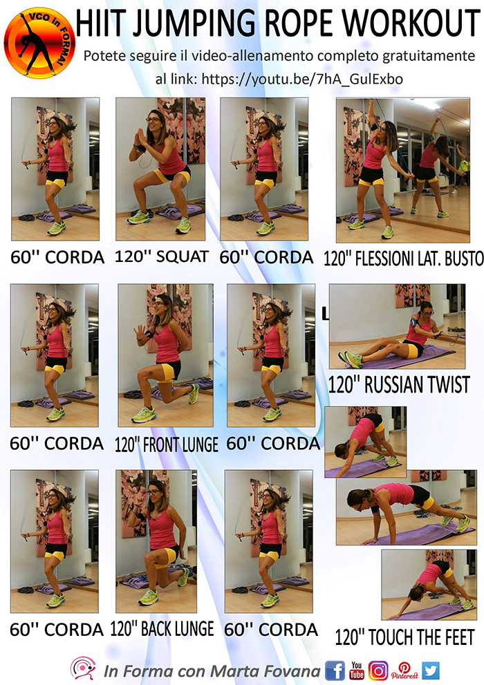 HIIT JUMPING ROPE WORKOUT