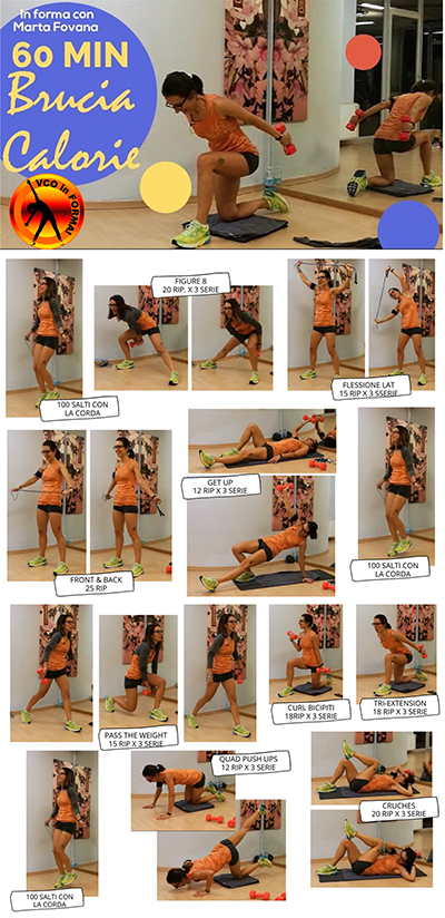 circuito salto con la corda vco in forma