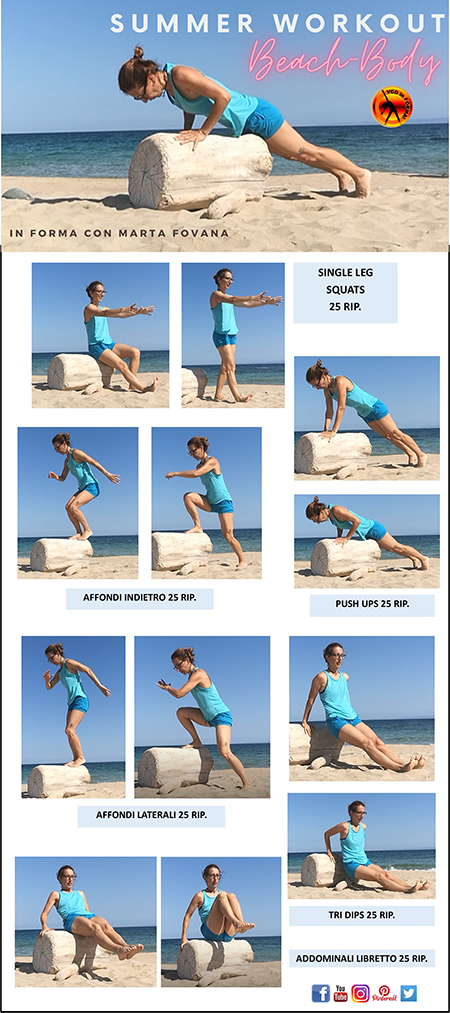 vco beach body